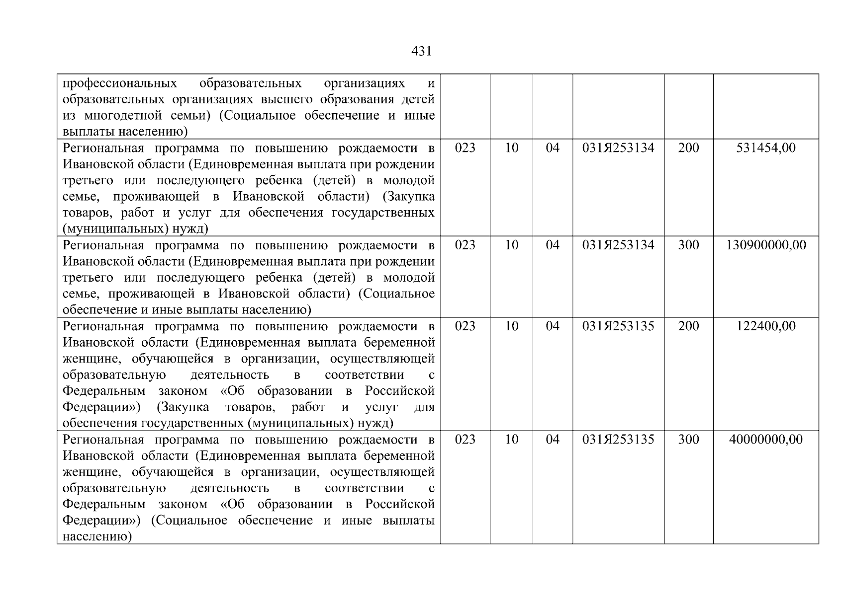 Увеличить