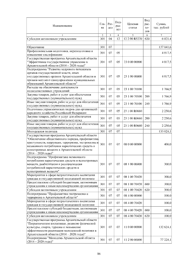 Увеличить