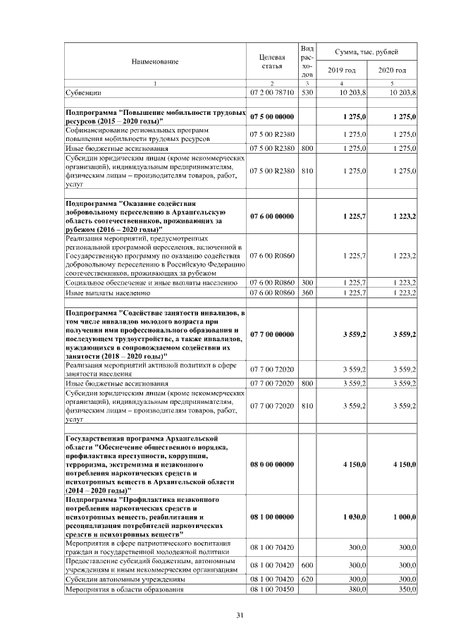 Увеличить