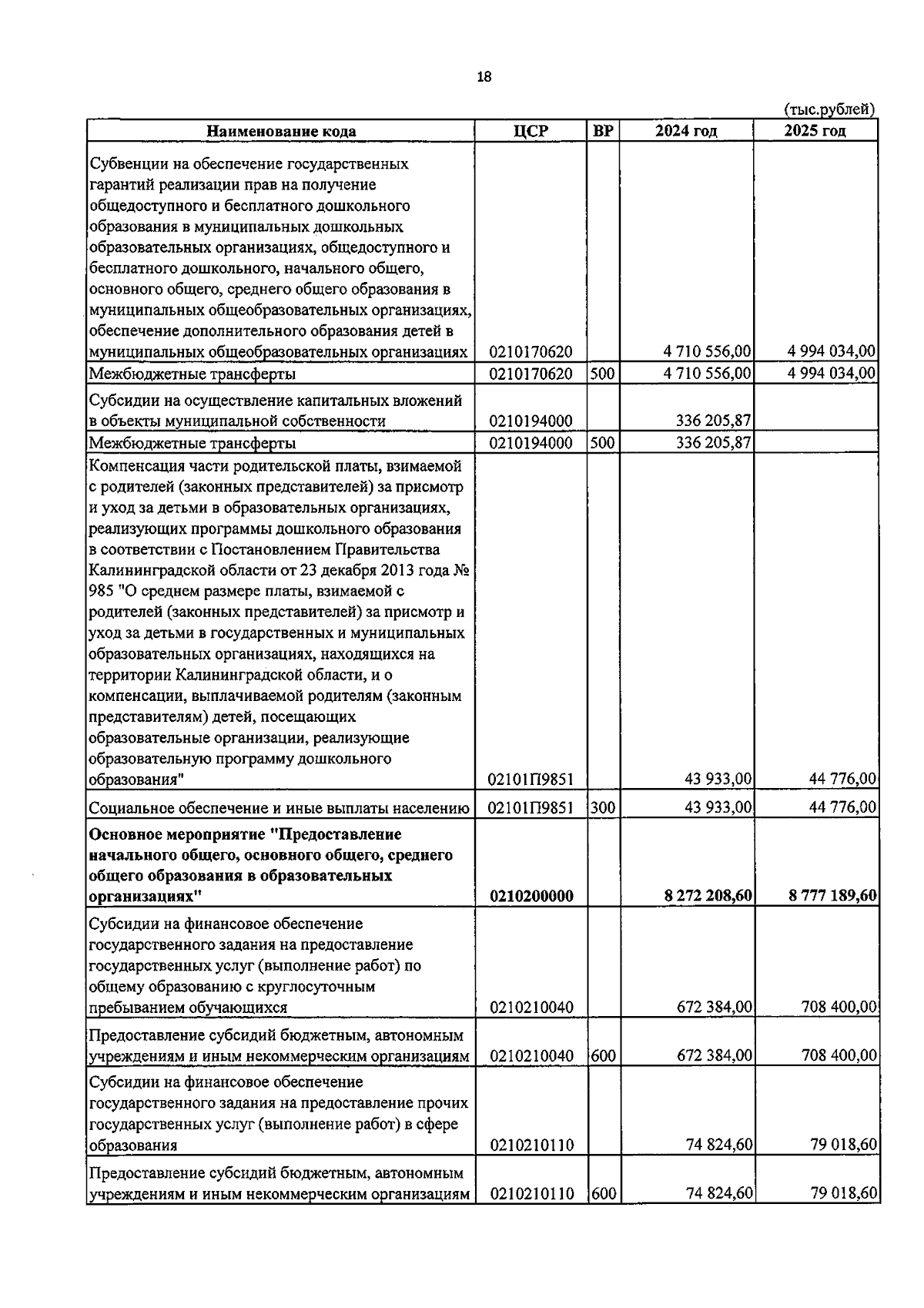 Увеличить