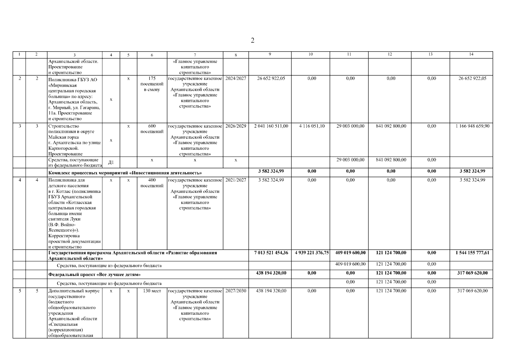 Увеличить