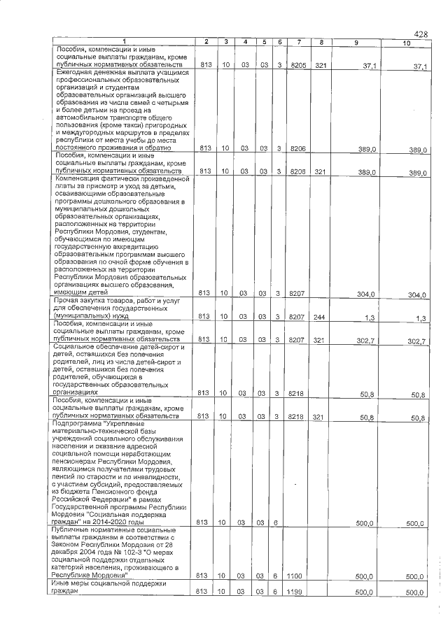 Увеличить