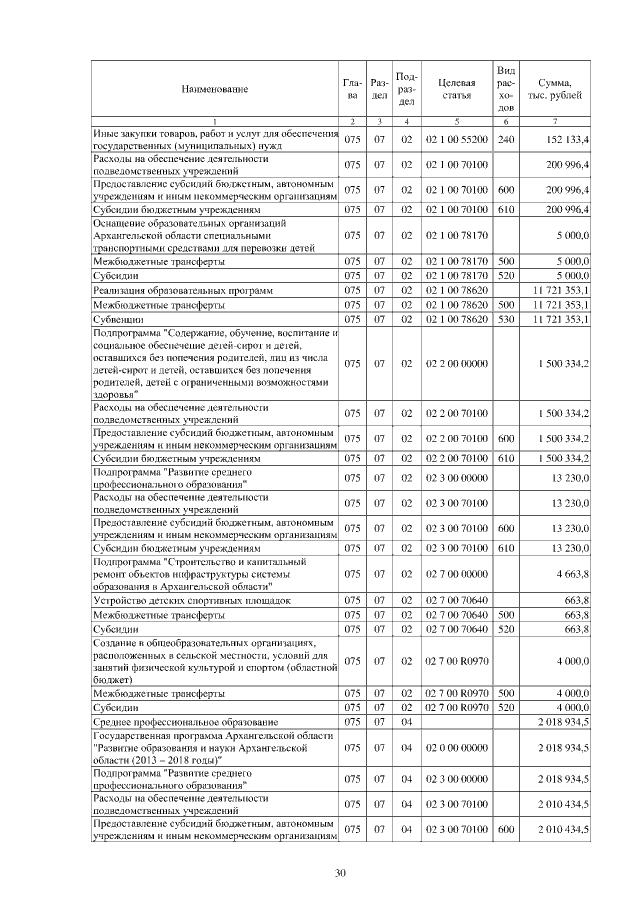 Увеличить