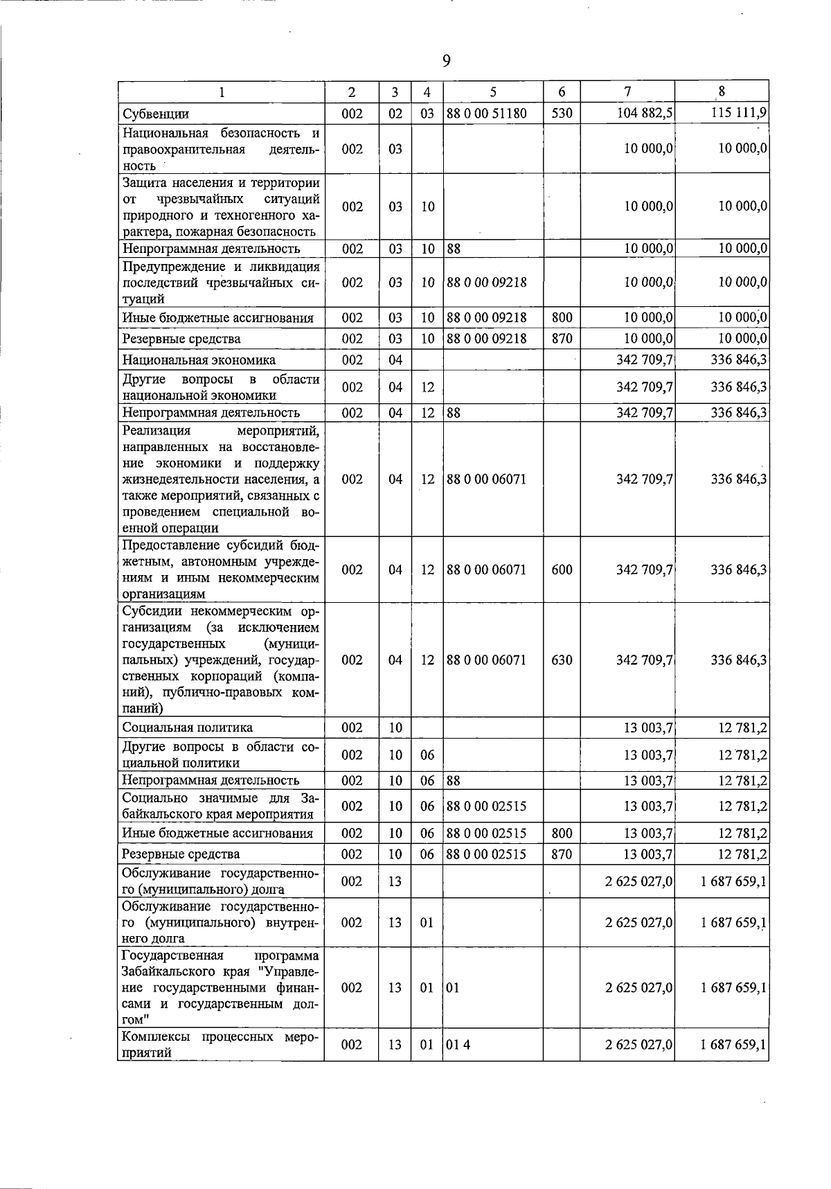 Увеличить
