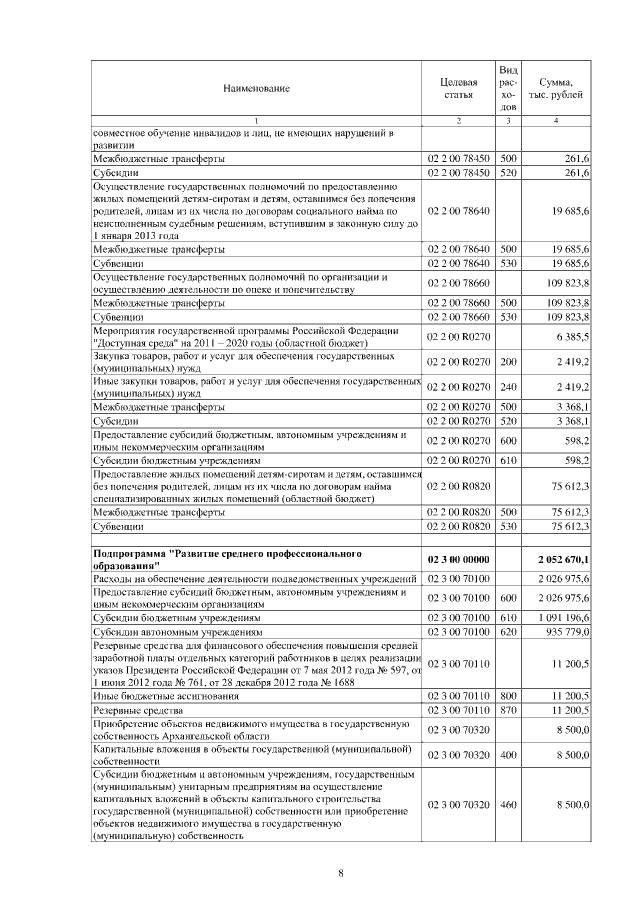 Увеличить