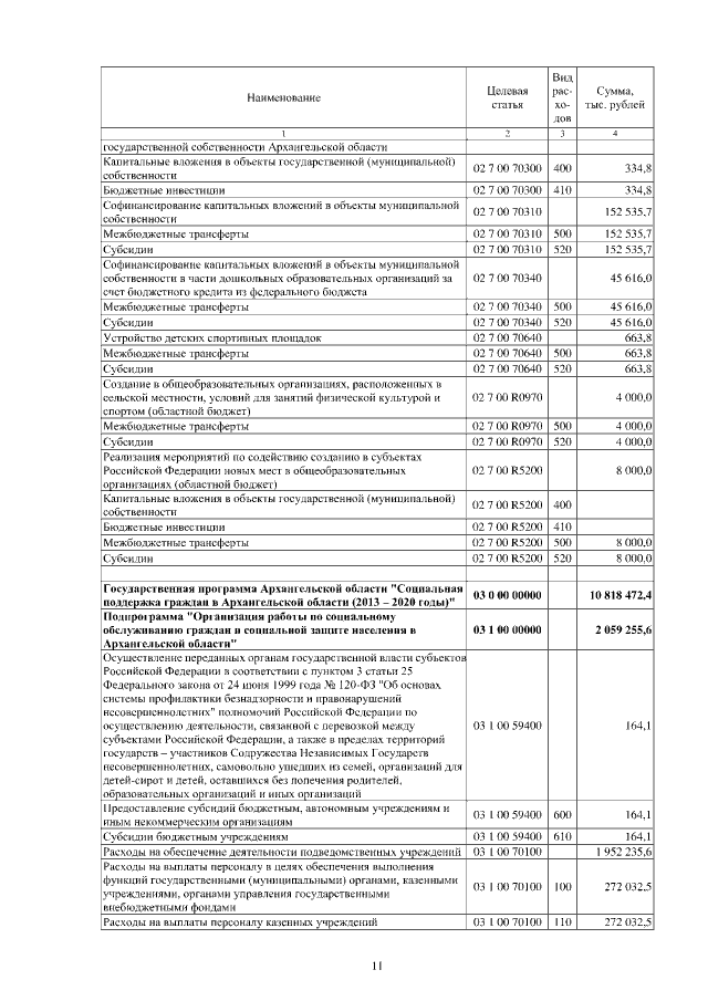 Увеличить