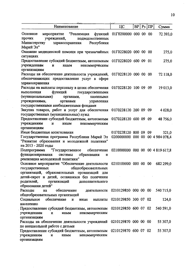 Увеличить