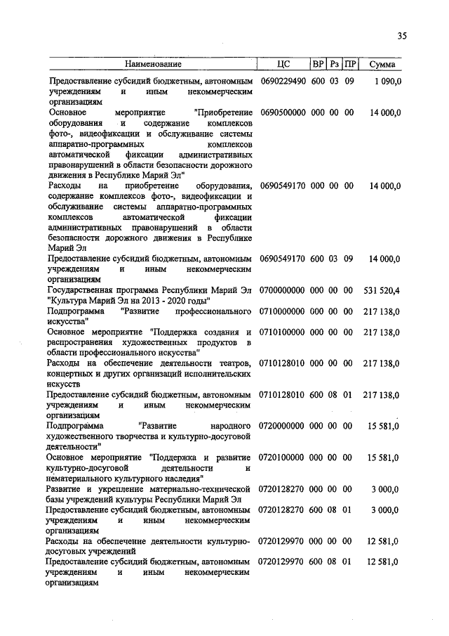 Увеличить