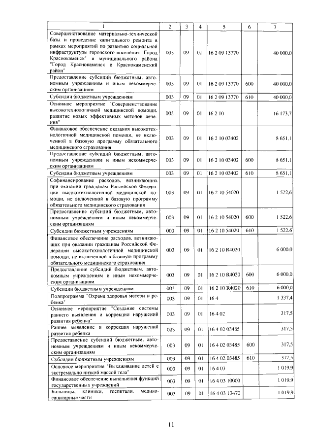 Увеличить