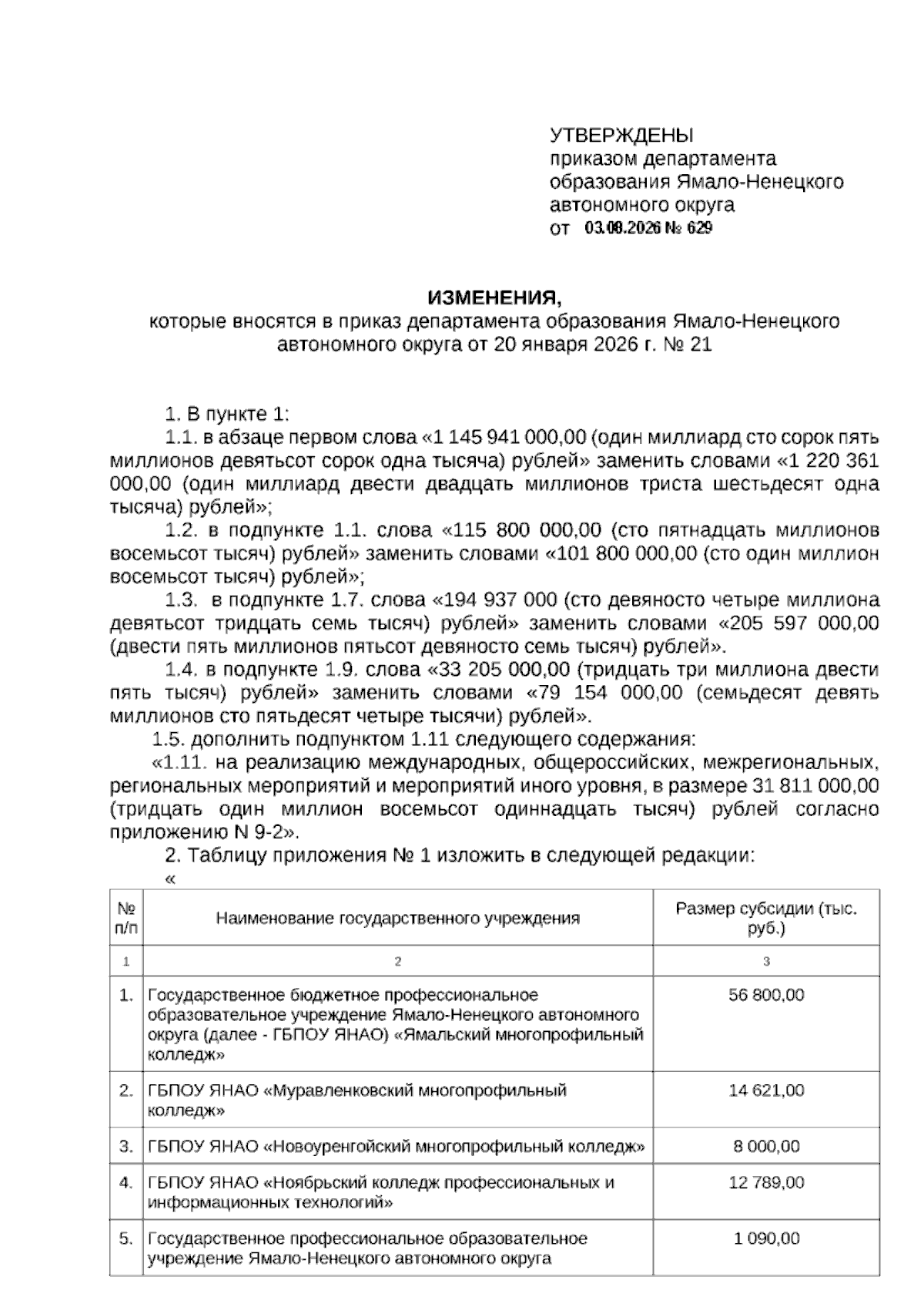 Увеличить