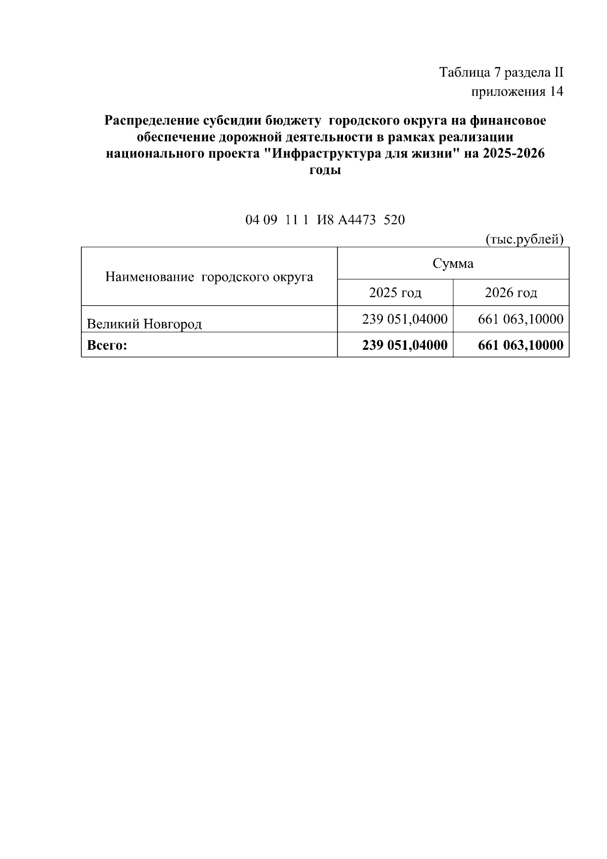 Увеличить