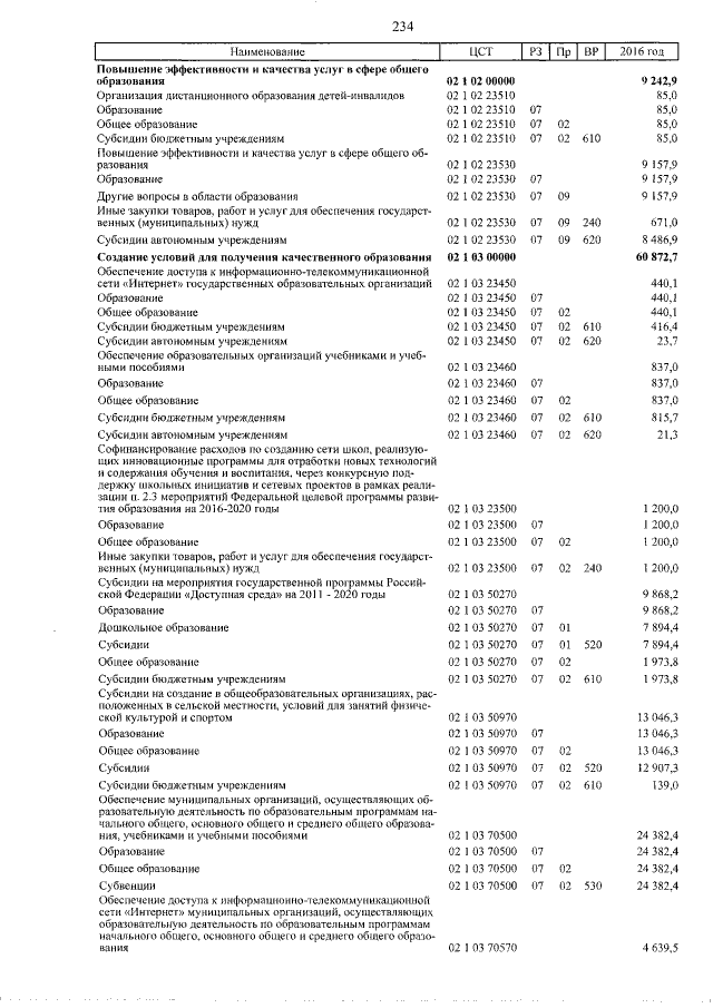 Увеличить