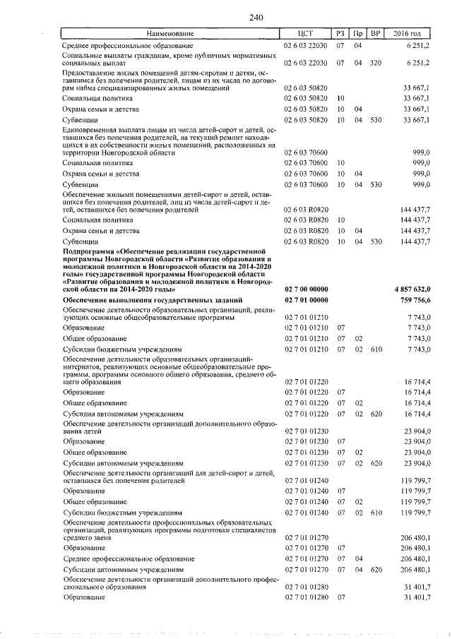 Увеличить