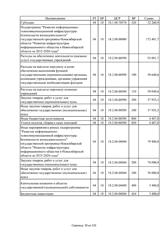 Увеличить