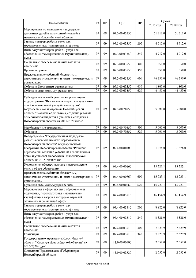 Увеличить