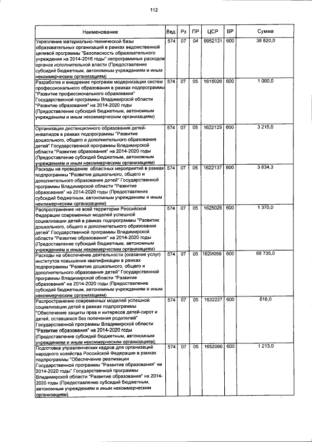 Увеличить