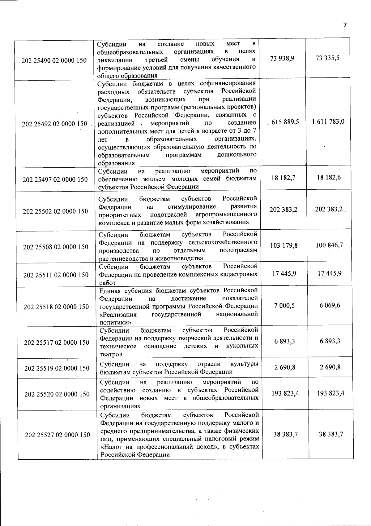 Увеличить