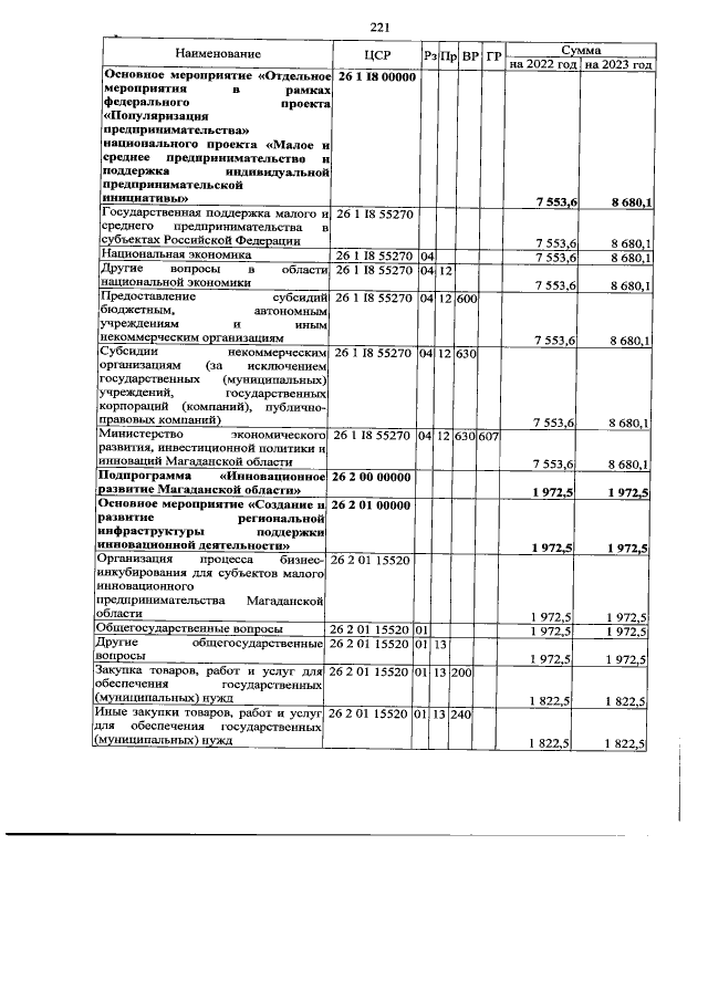 Увеличить