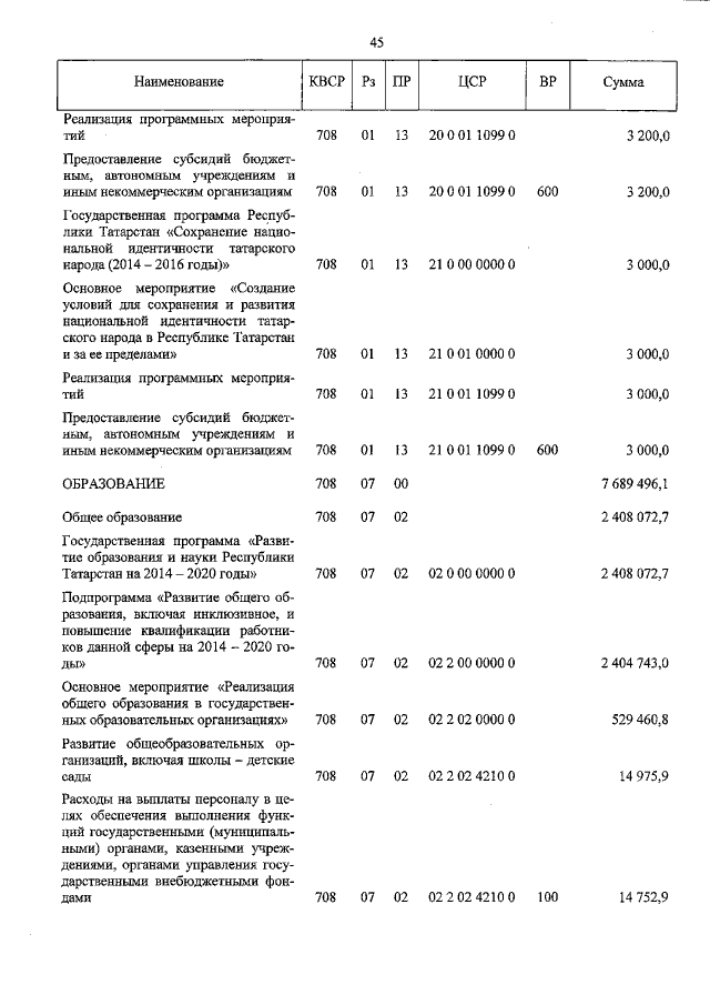 Увеличить