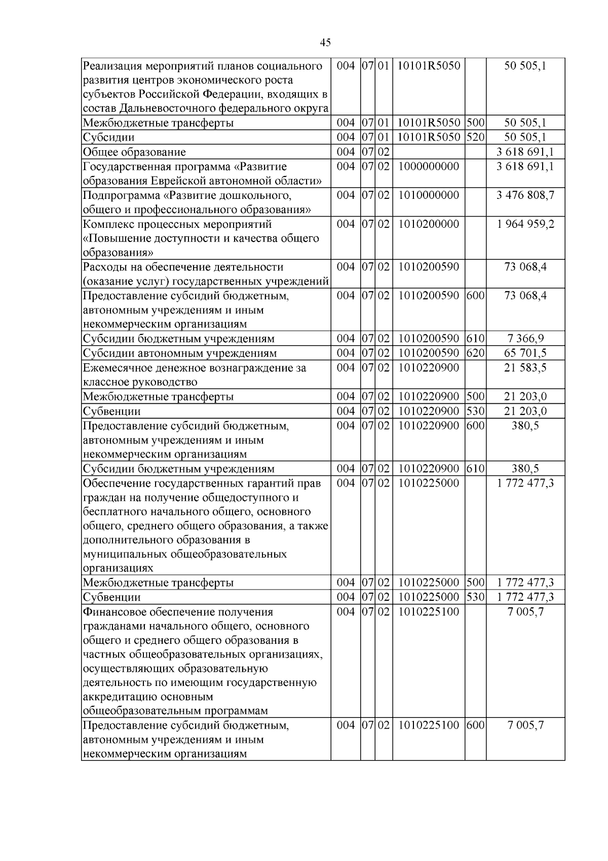 Увеличить
