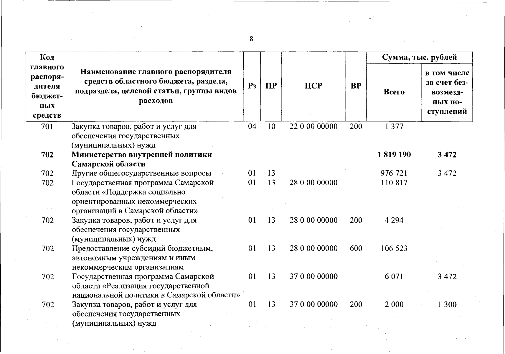 Увеличить