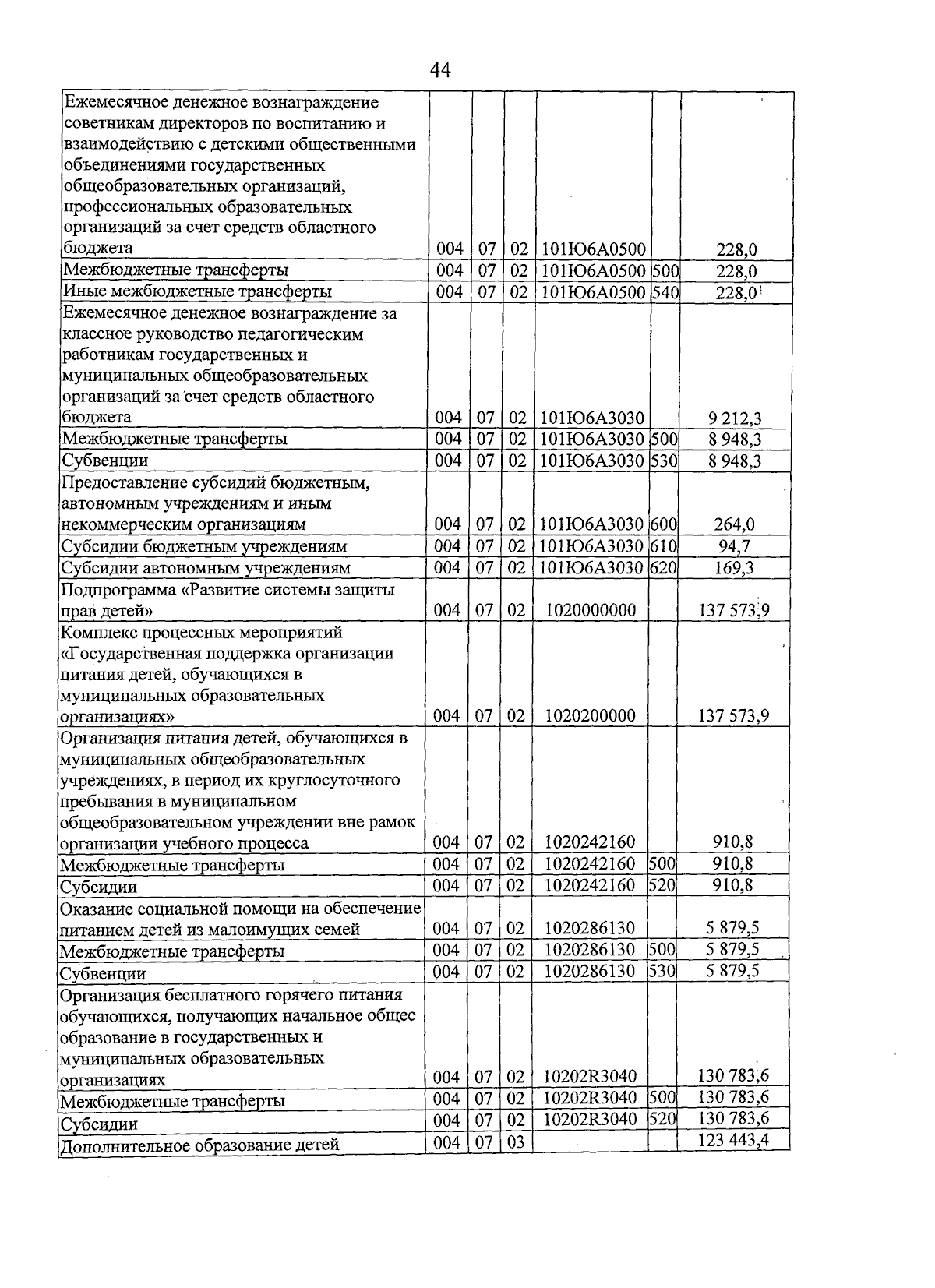 Увеличить