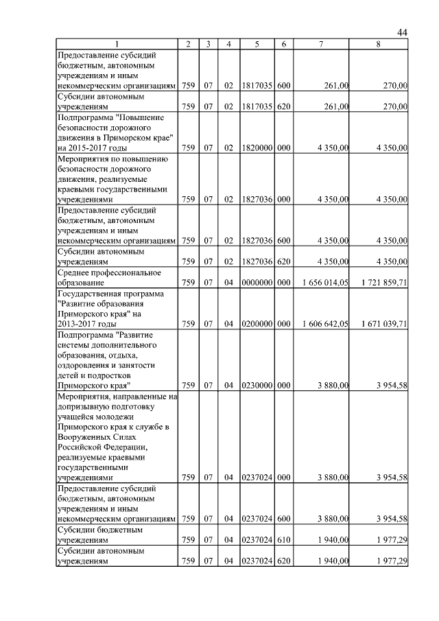 Увеличить
