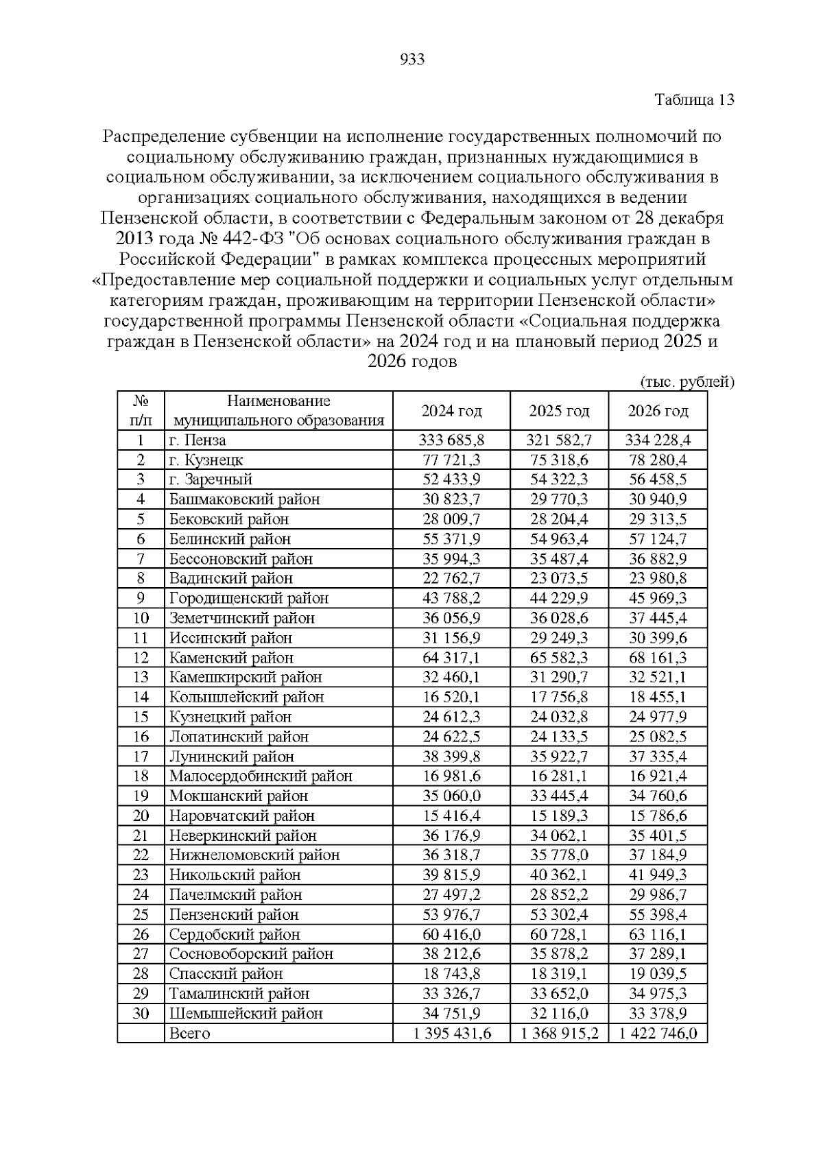 Увеличить