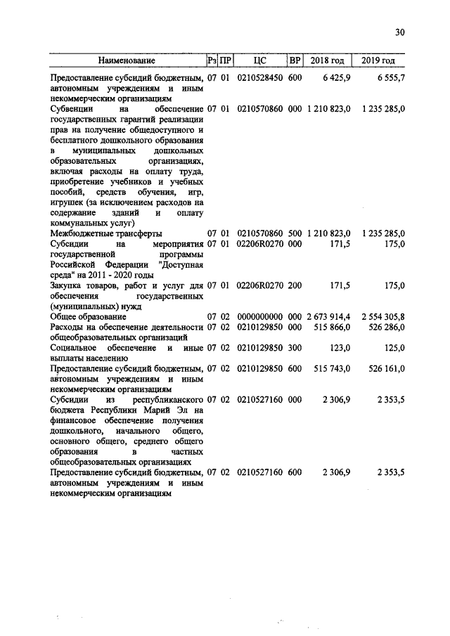 Увеличить