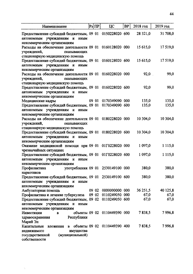 Увеличить