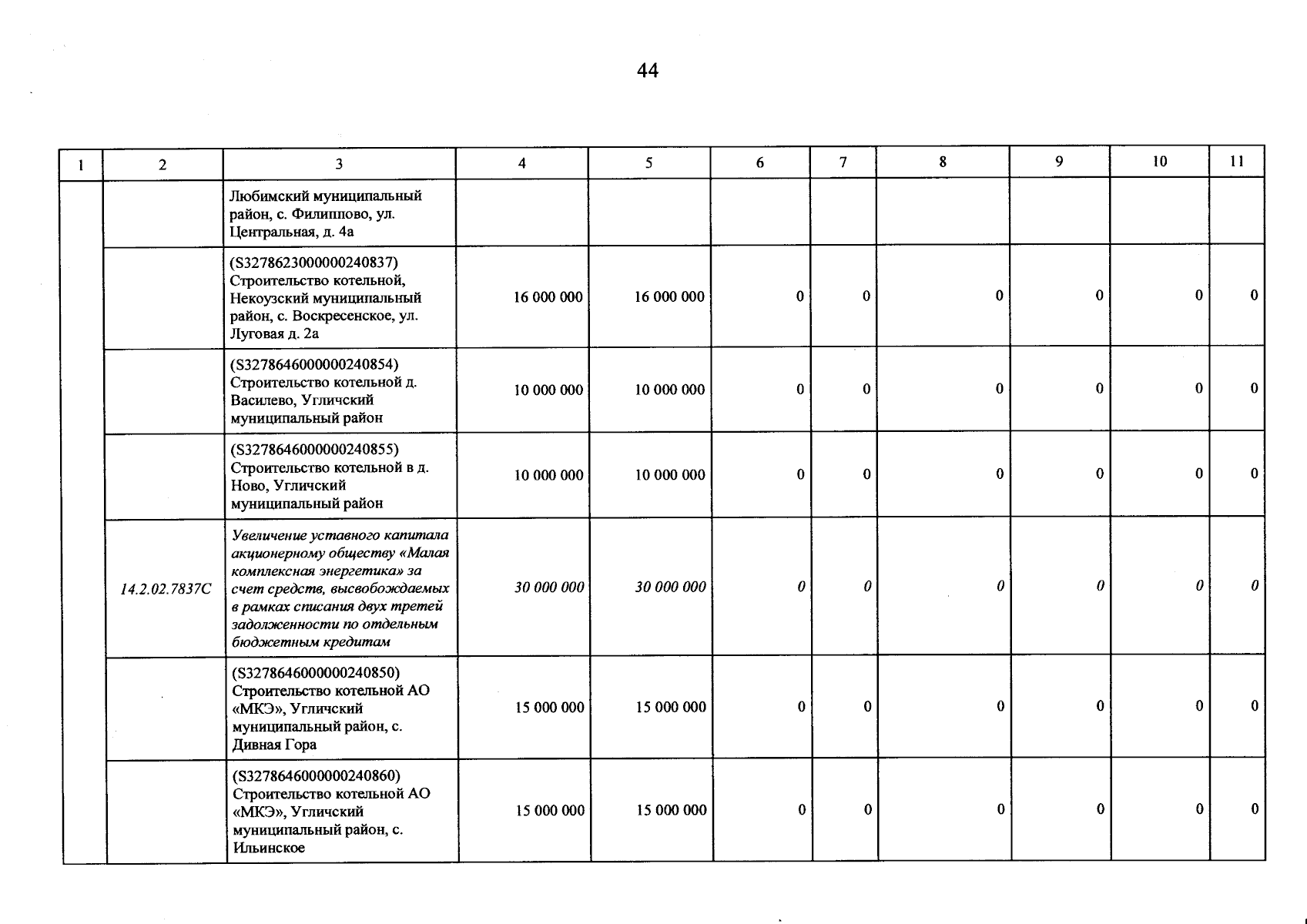 Увеличить