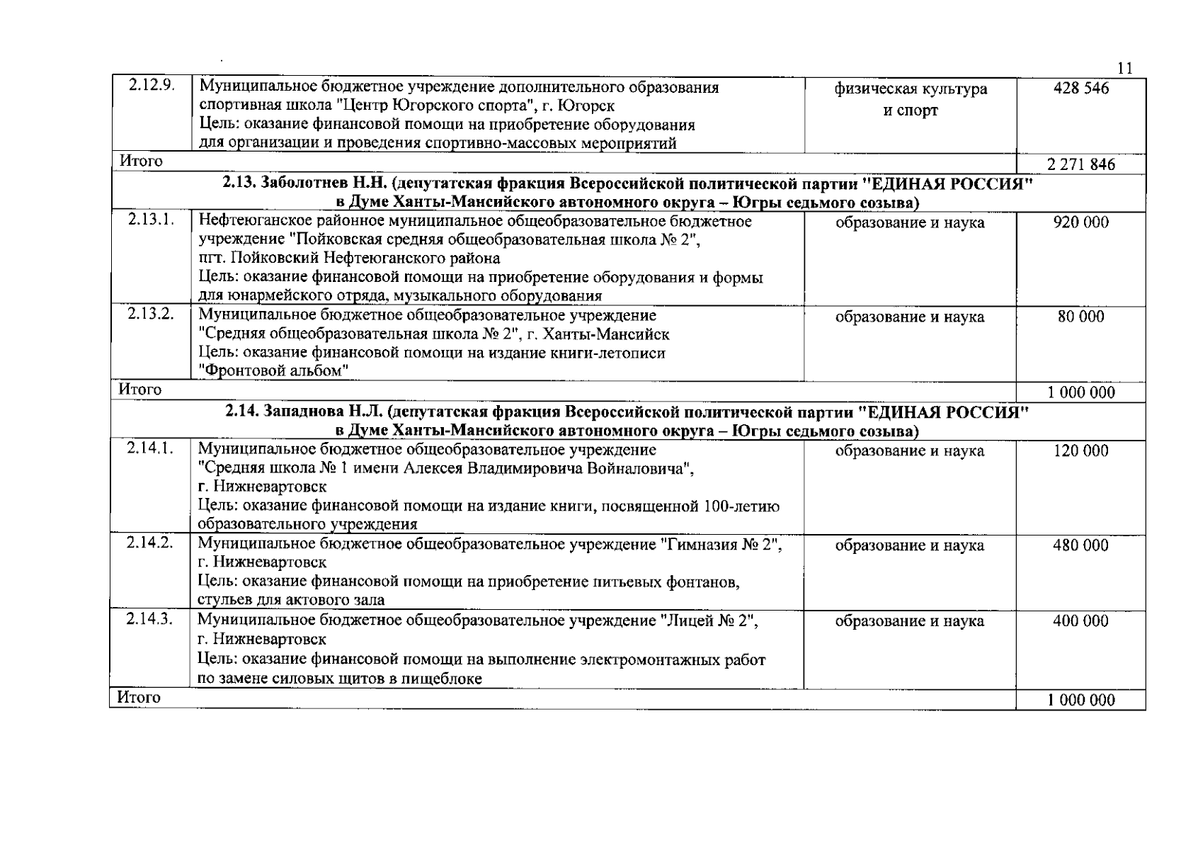 Увеличить