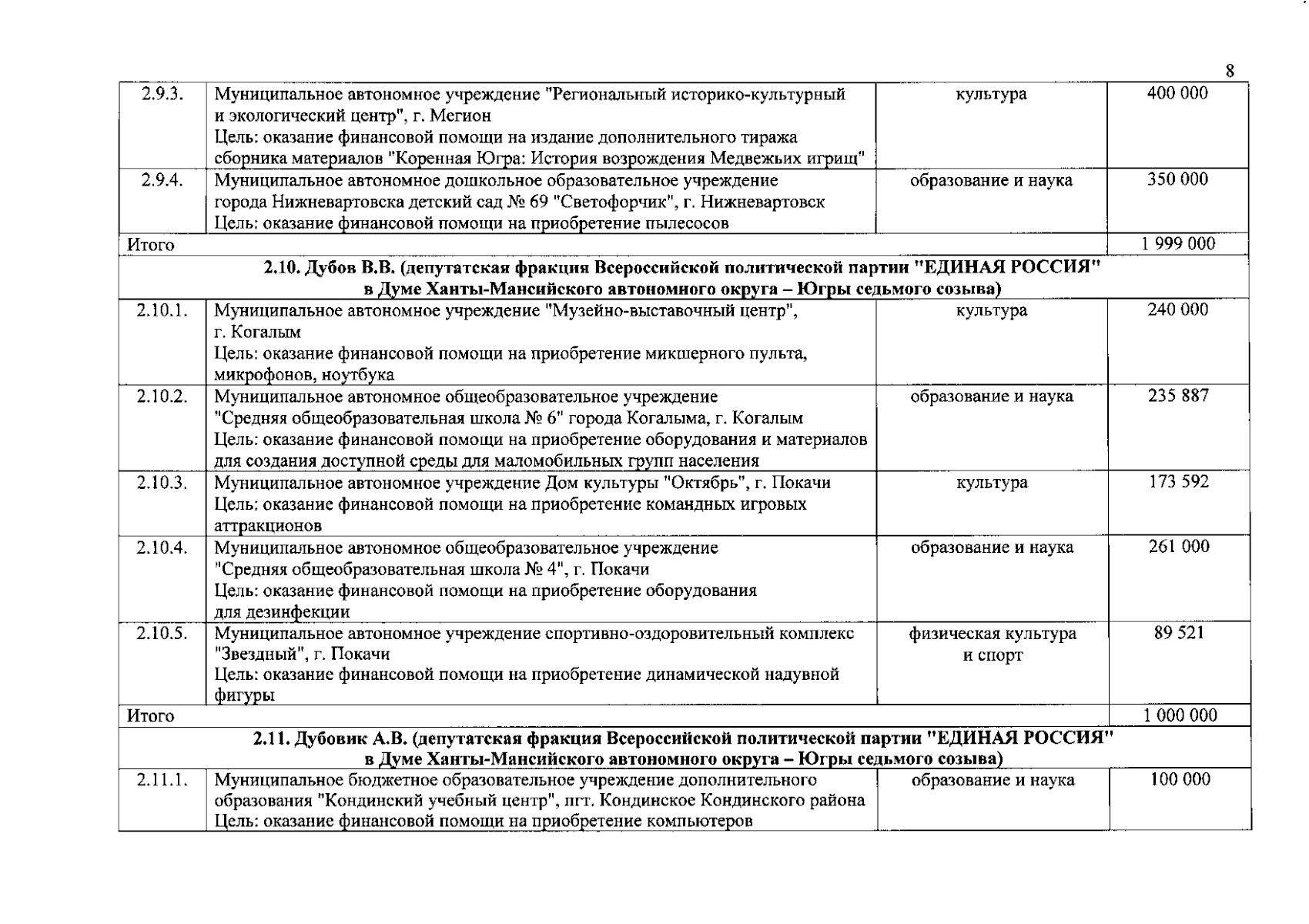 Увеличить