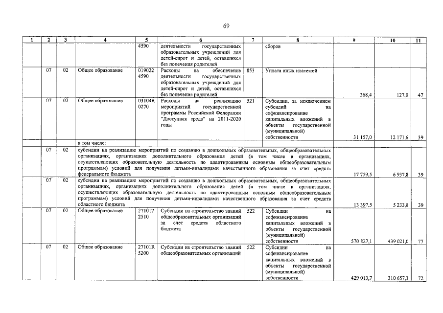 Увеличить