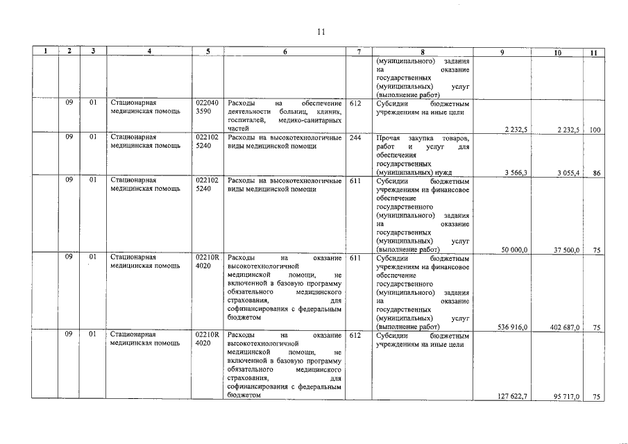 Увеличить