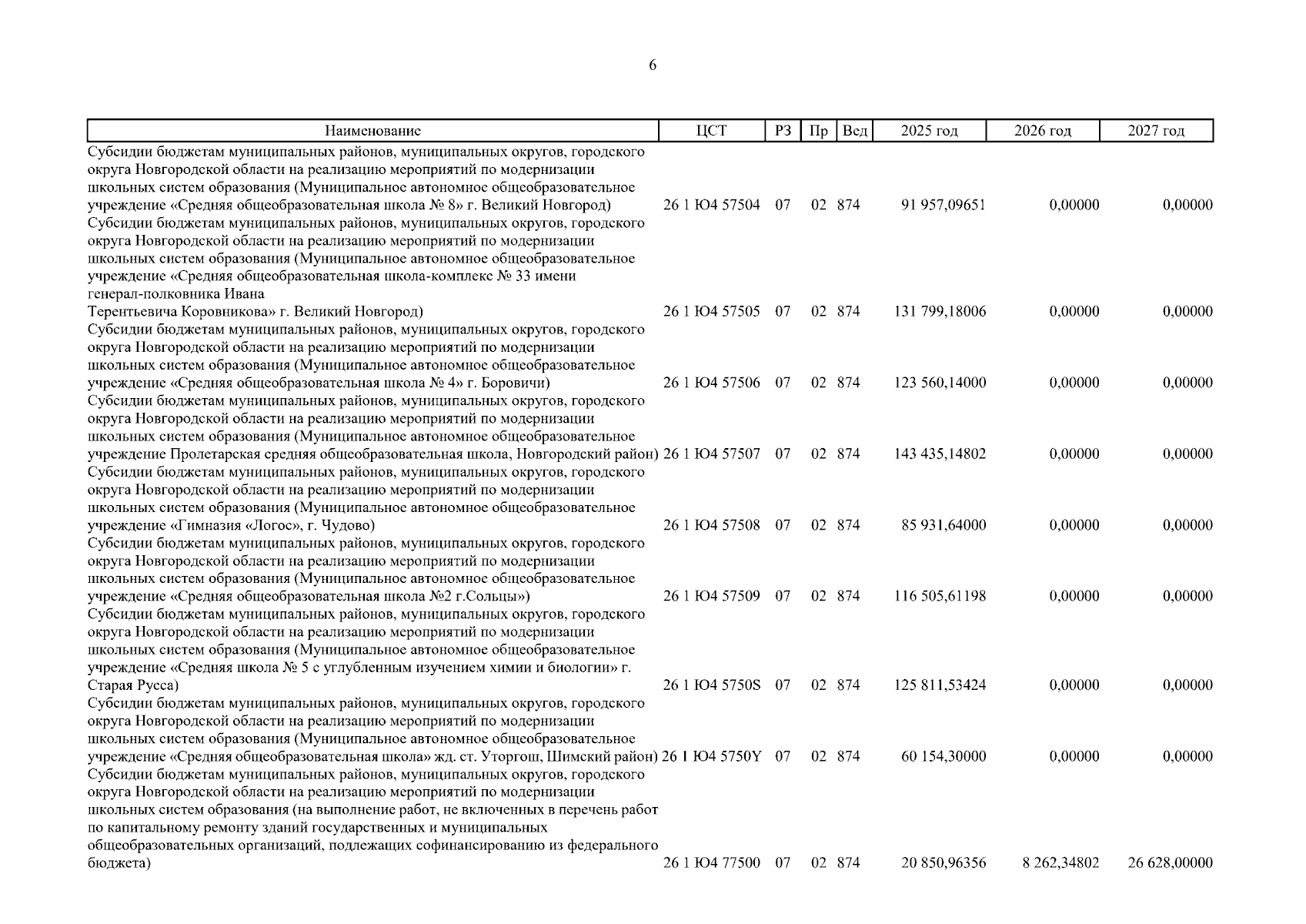 Увеличить
