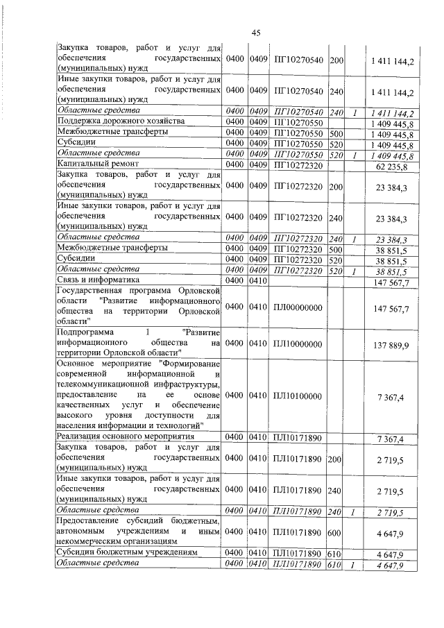 Увеличить