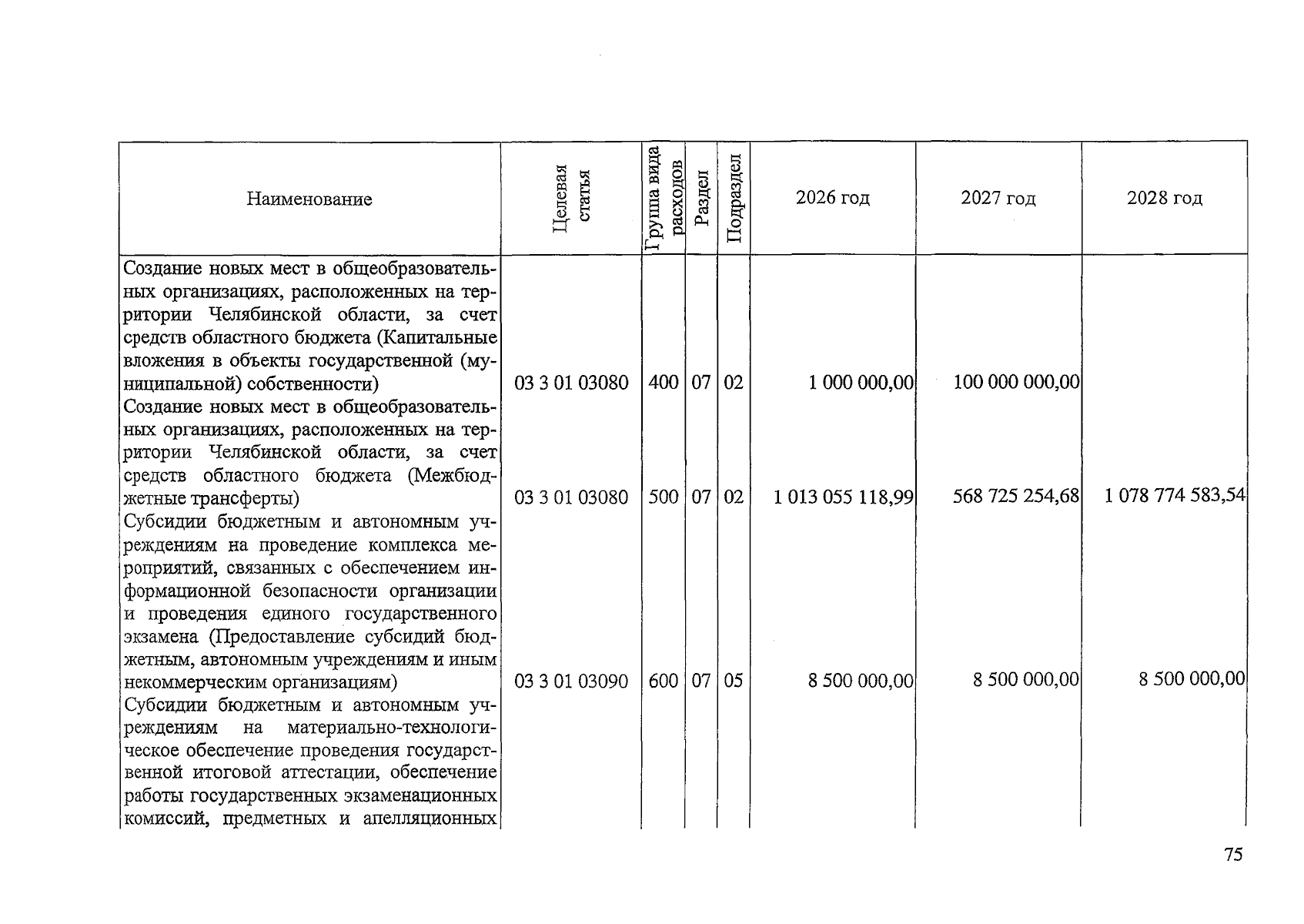 Увеличить