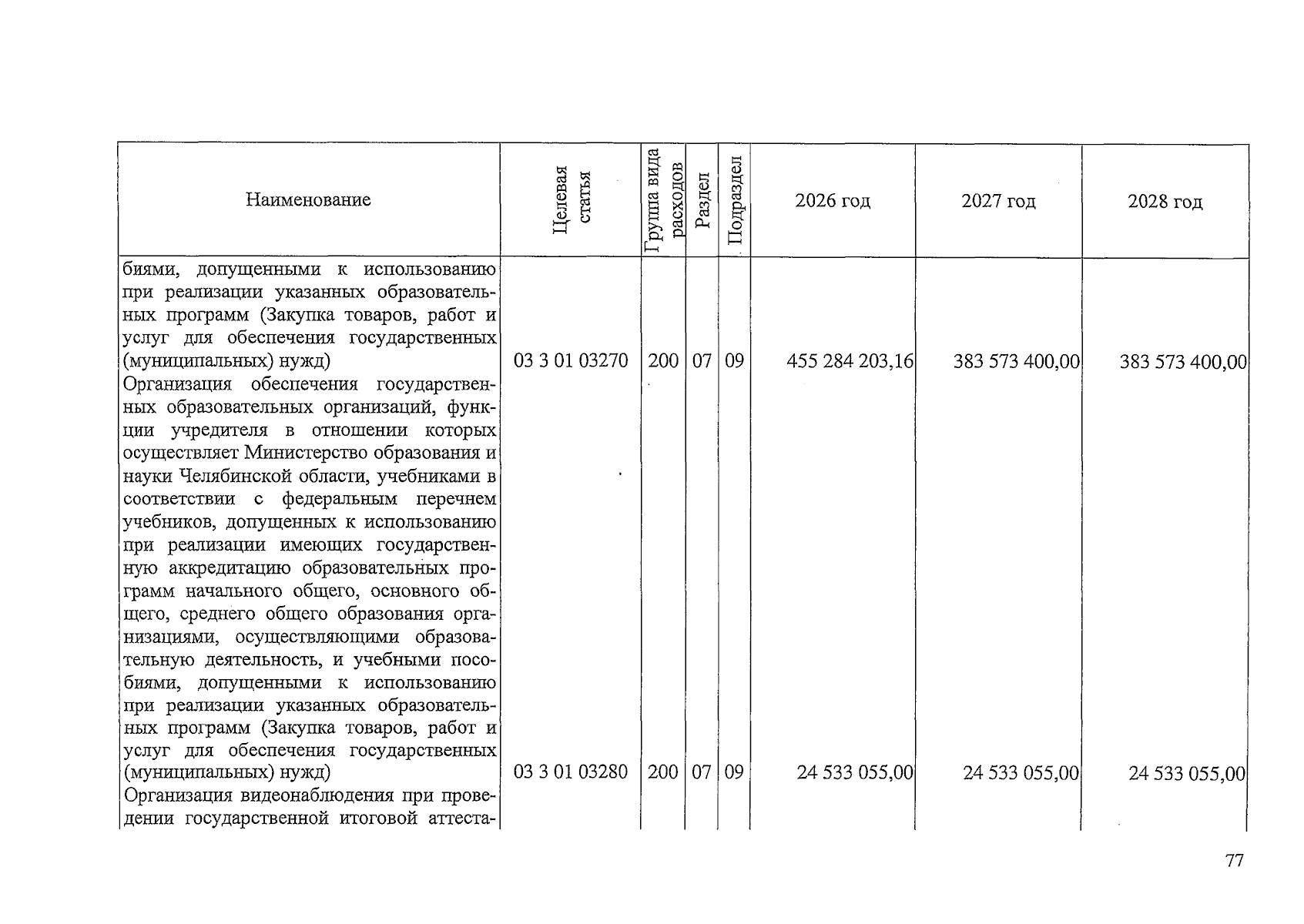 Увеличить