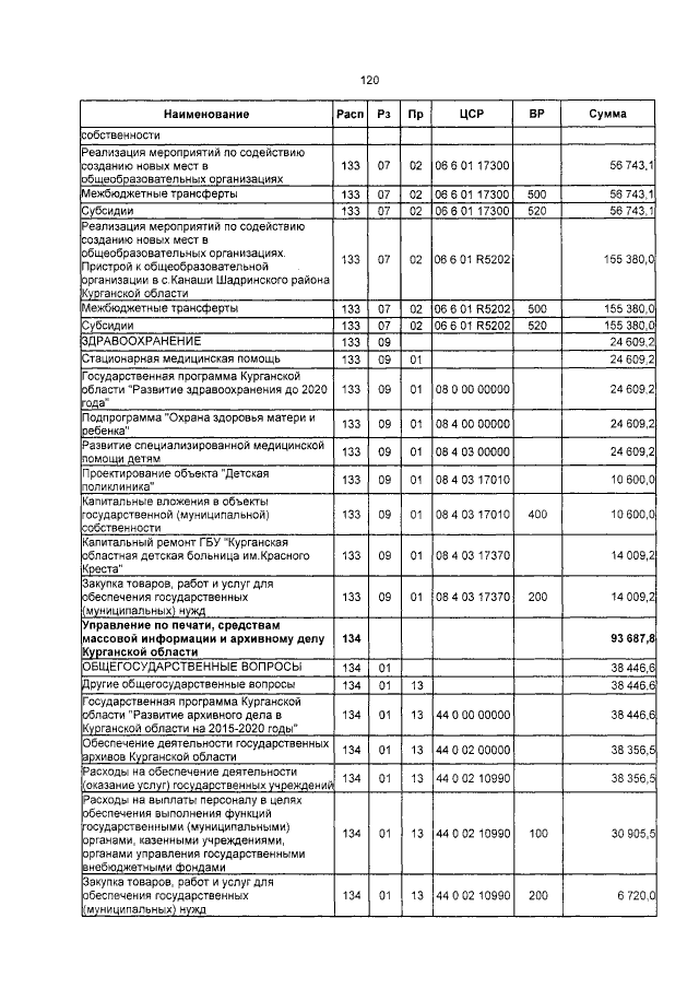 Увеличить
