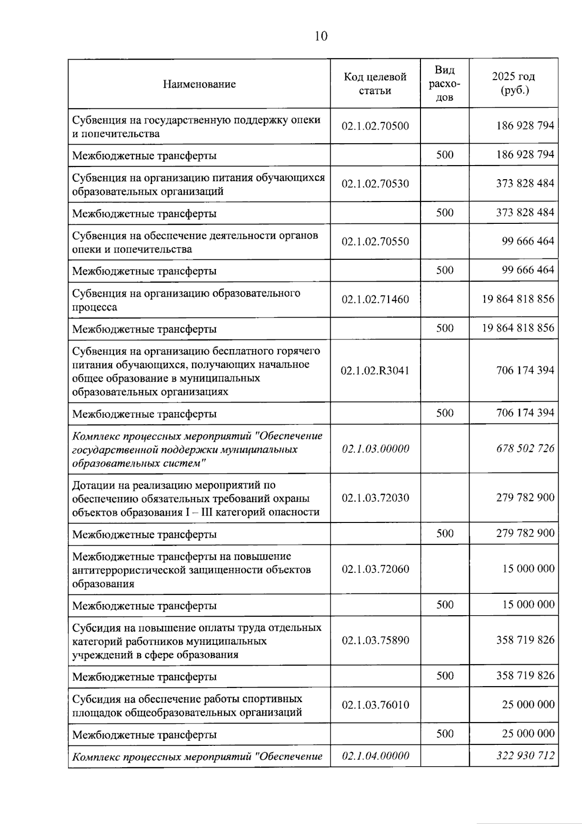 Увеличить