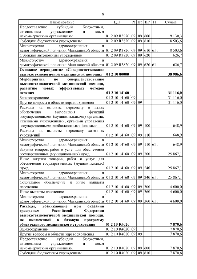 Увеличить