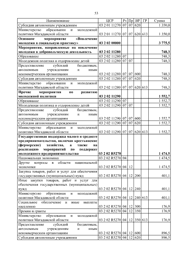 Увеличить