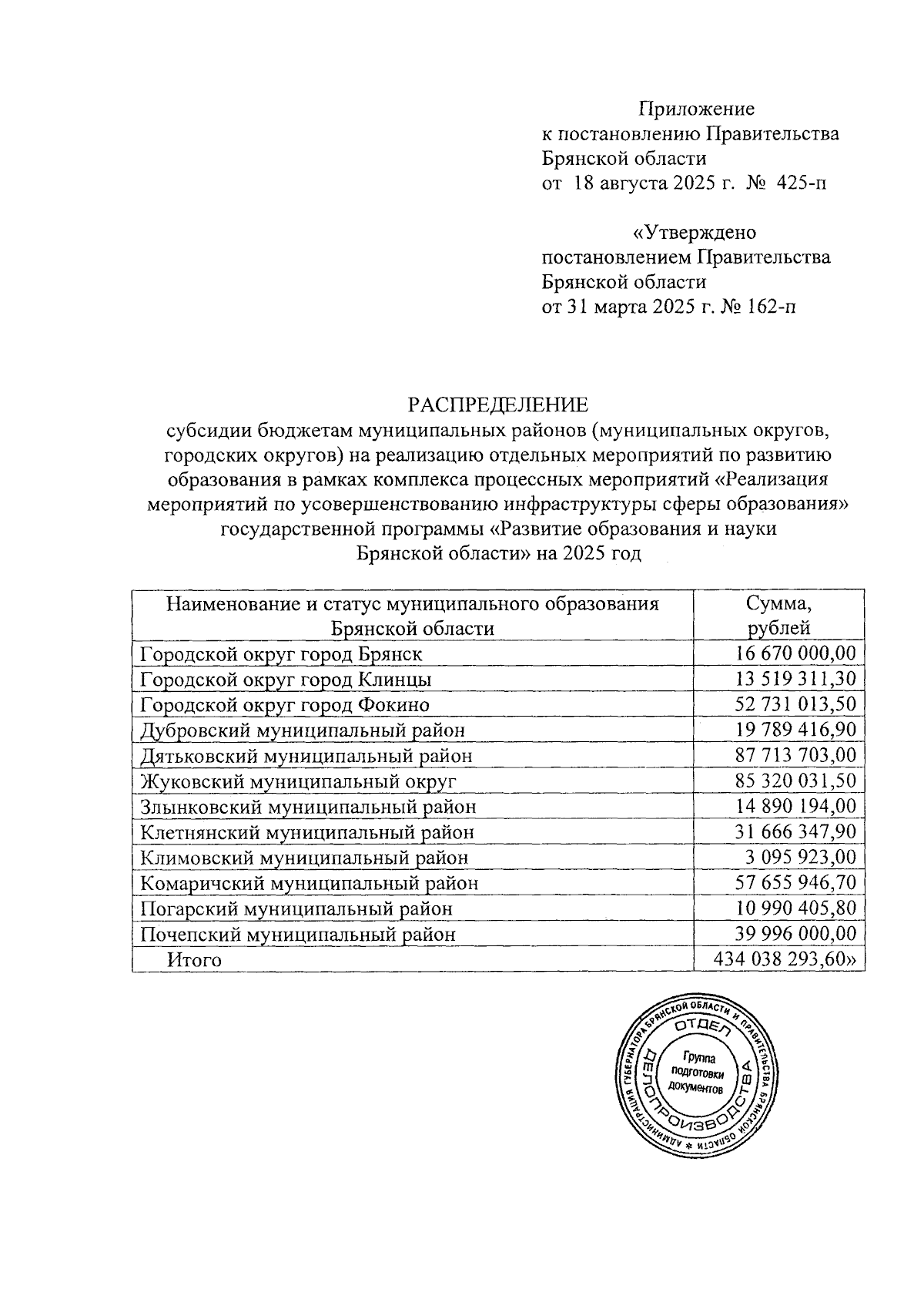 Увеличить