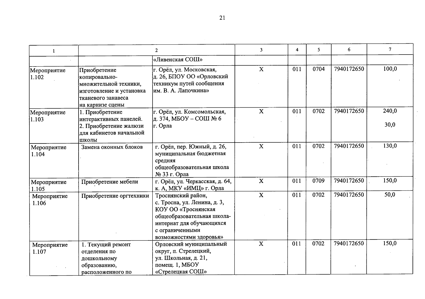 Увеличить