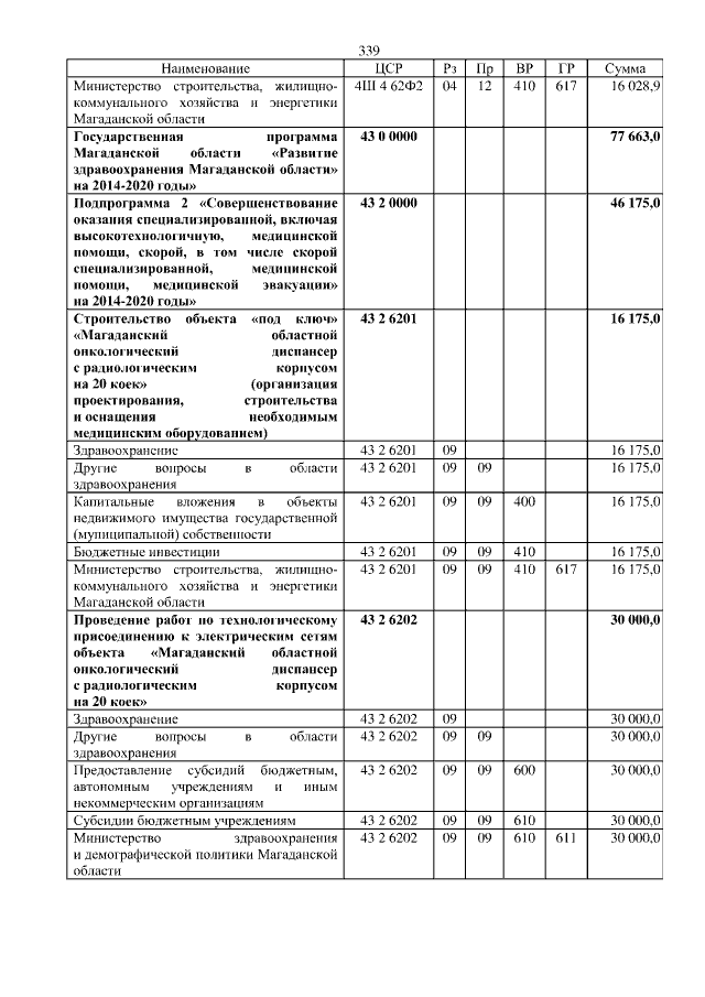 Увеличить