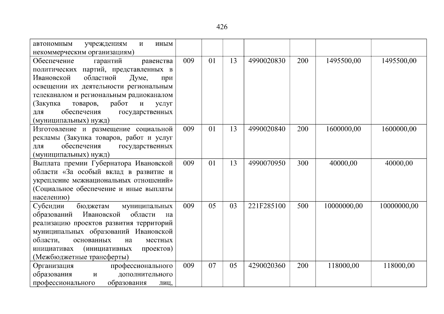 Увеличить