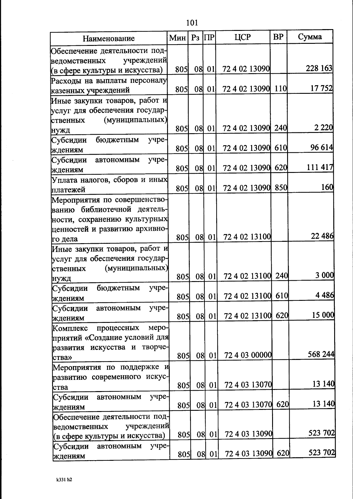 Увеличить