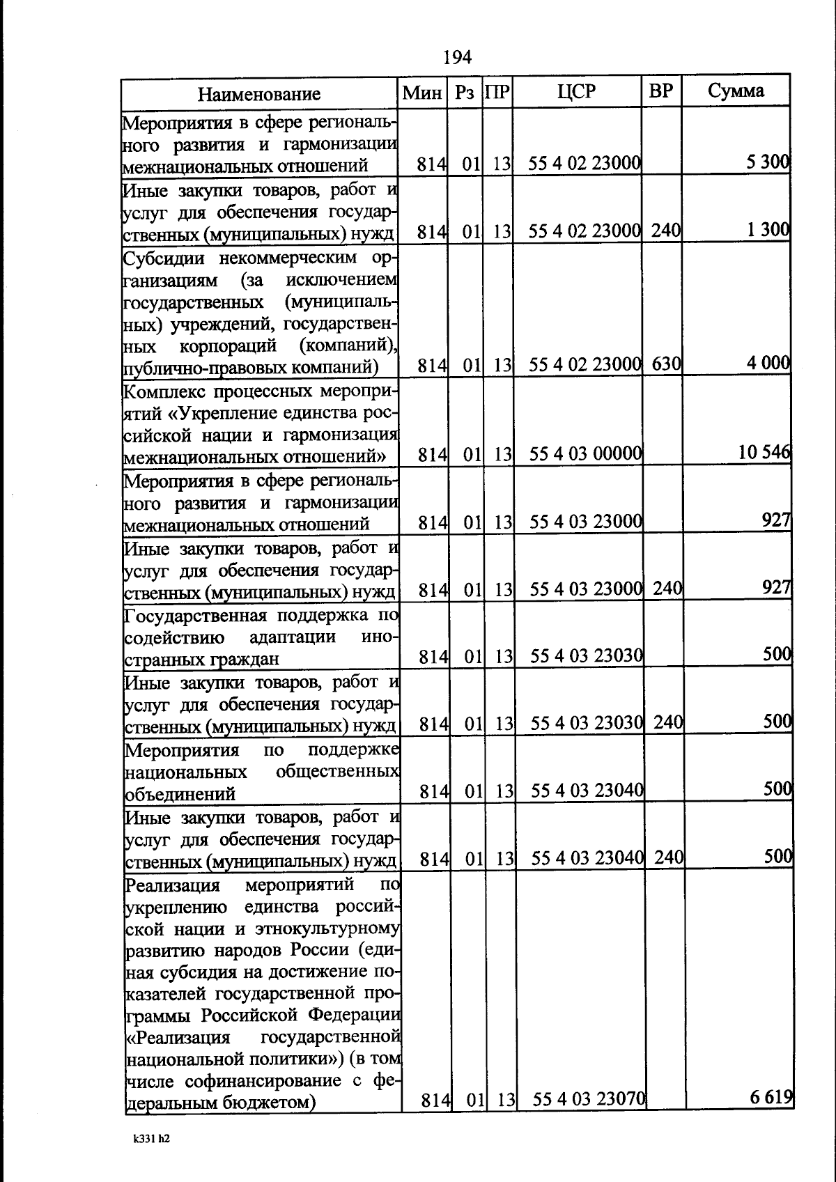 Увеличить