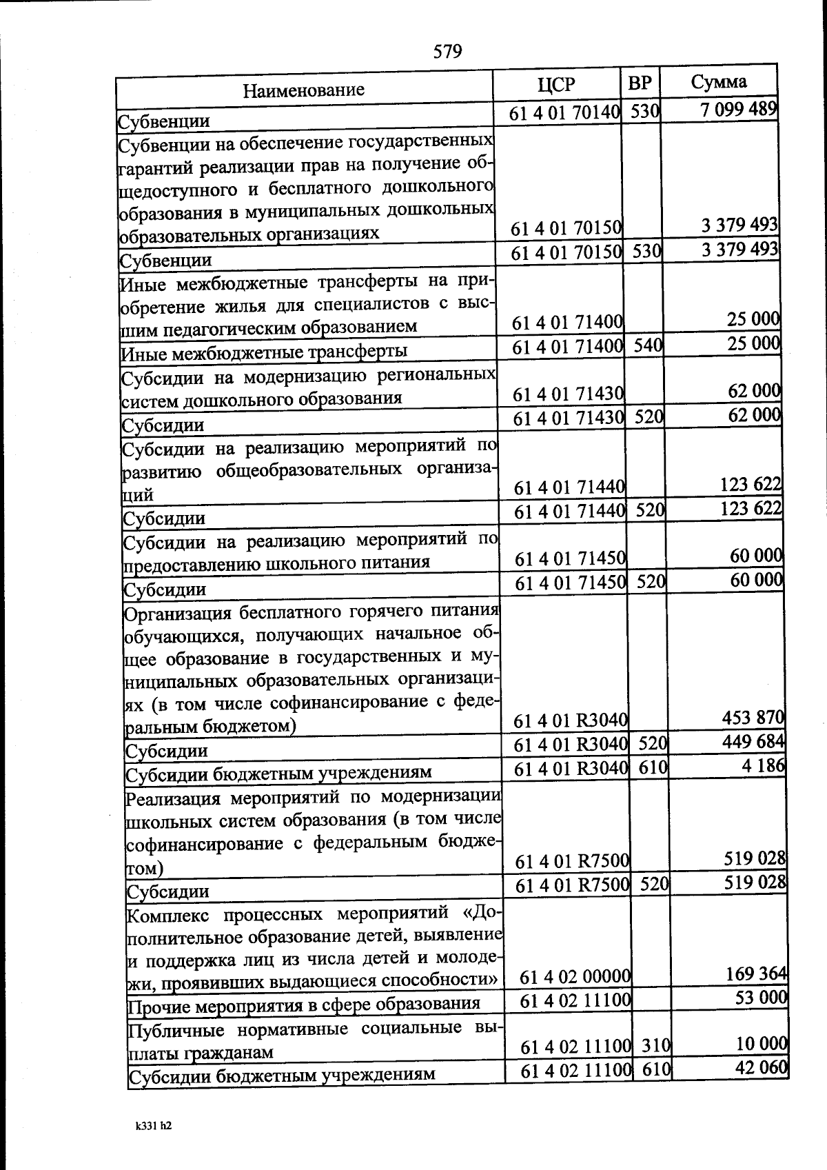 Увеличить
